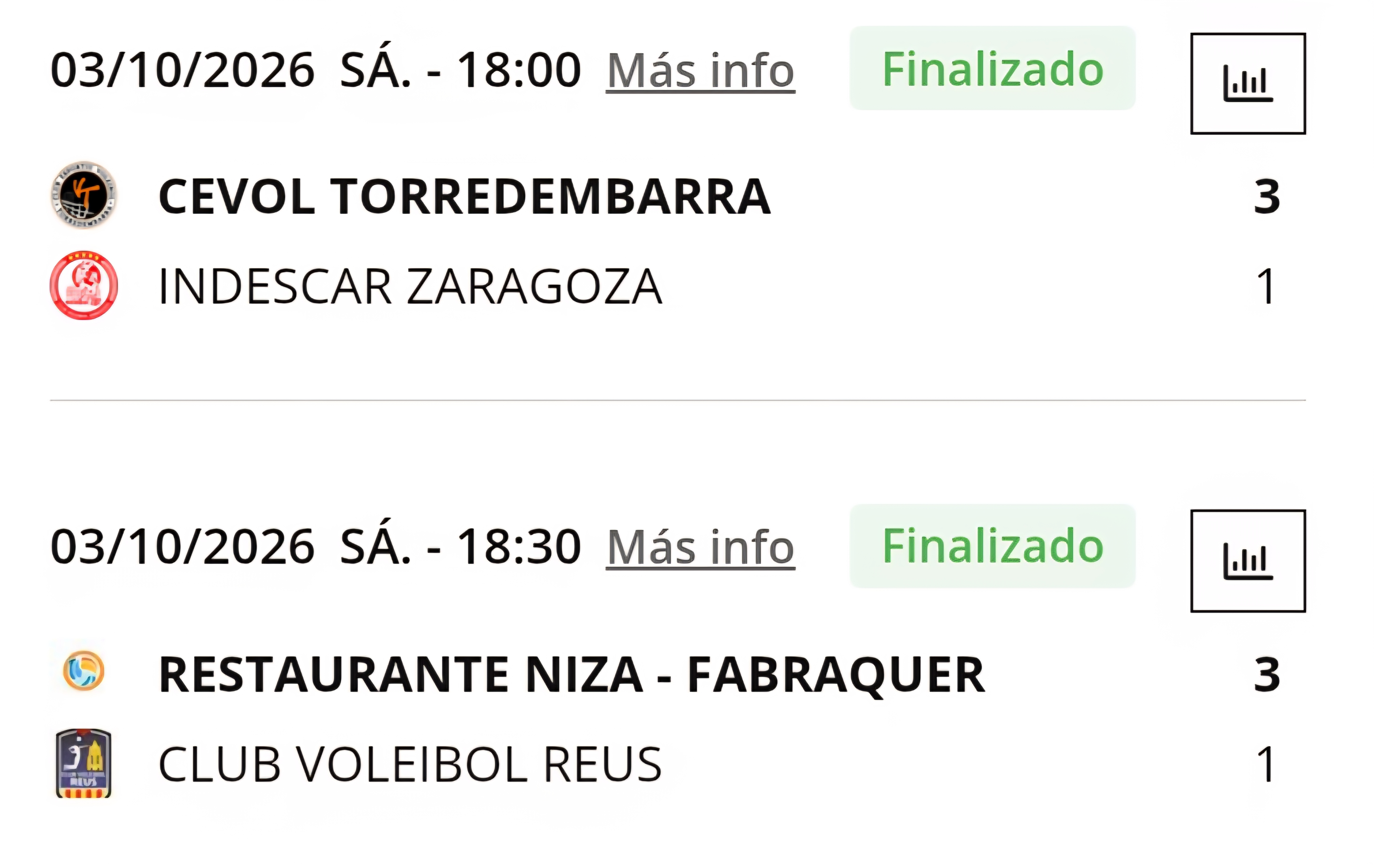 Primera Nacional Masculina
