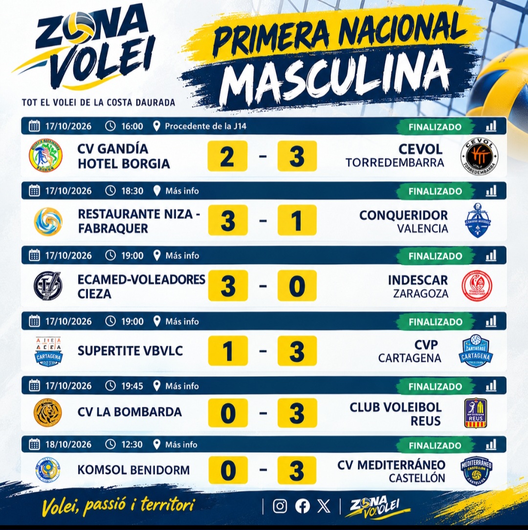 PRIMERA NACIONAL MASCULINA