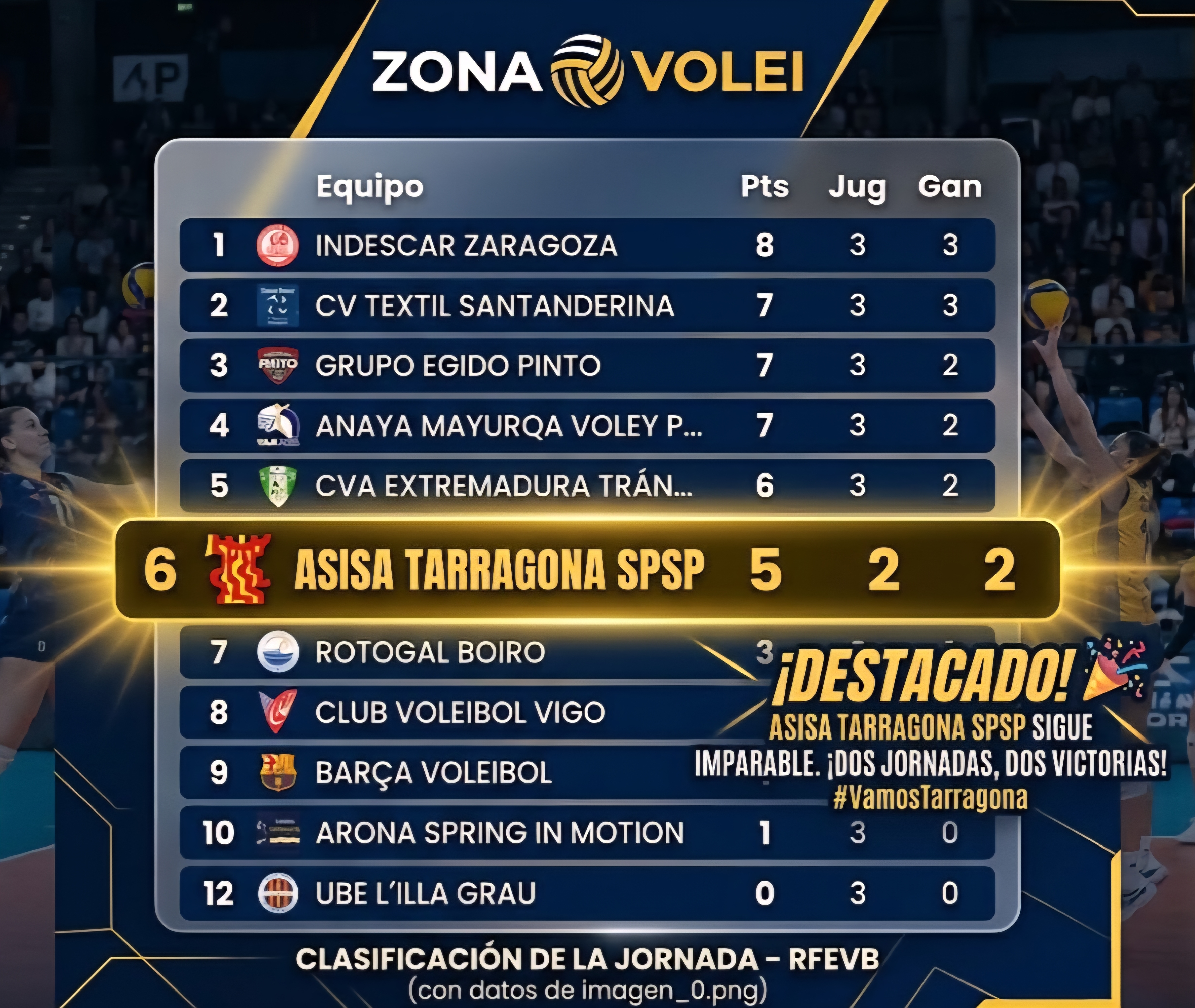 SUPERLIGA 2
