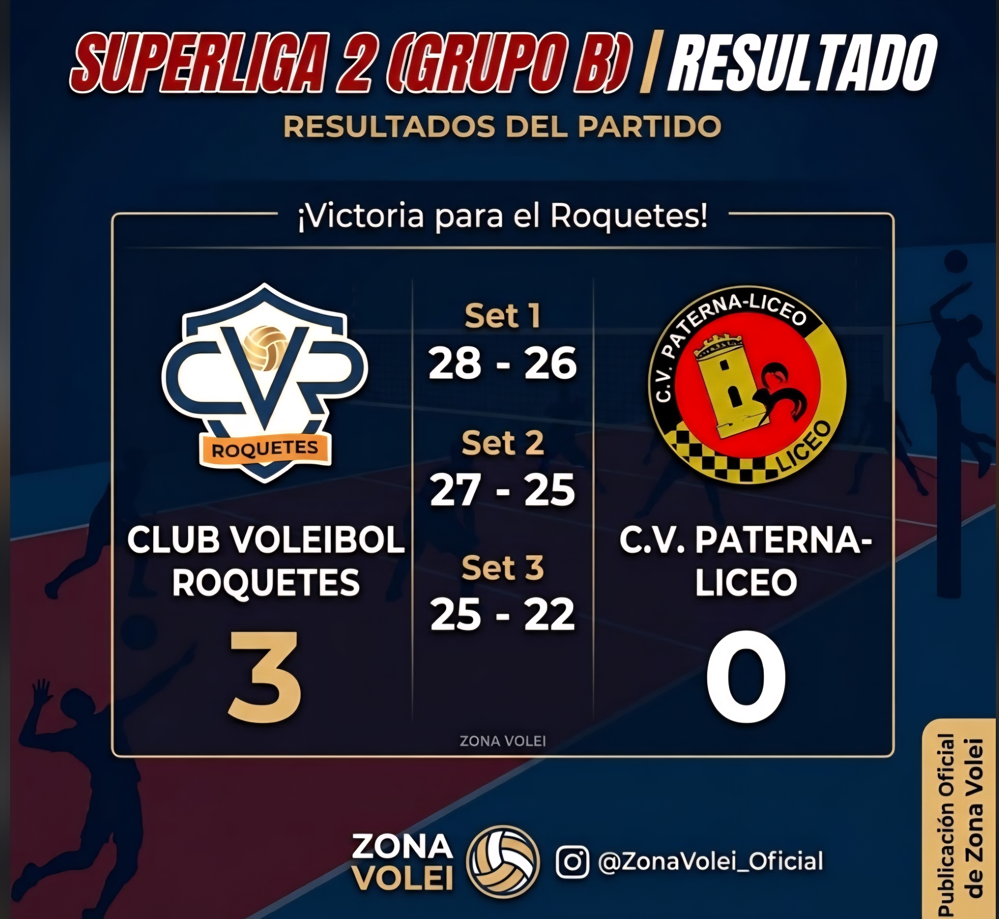 SUPERLIGA 2 ( GRUPO B )